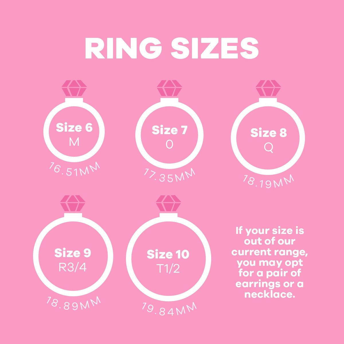 Donut-Sorge, sei glücklich (Kerze)